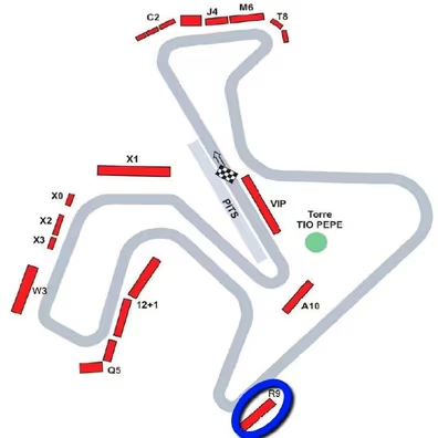Trazado circuito de Jerez